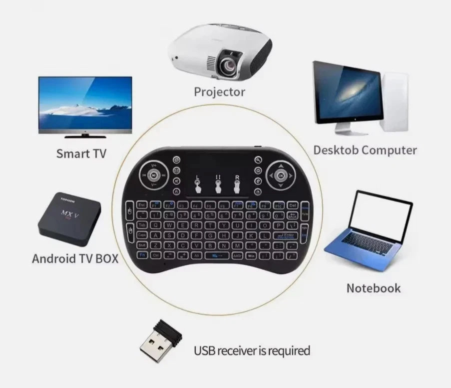 Tastiera Wireless Mini Air Mouse Touchpad Retroilluminata Android TV Box PC