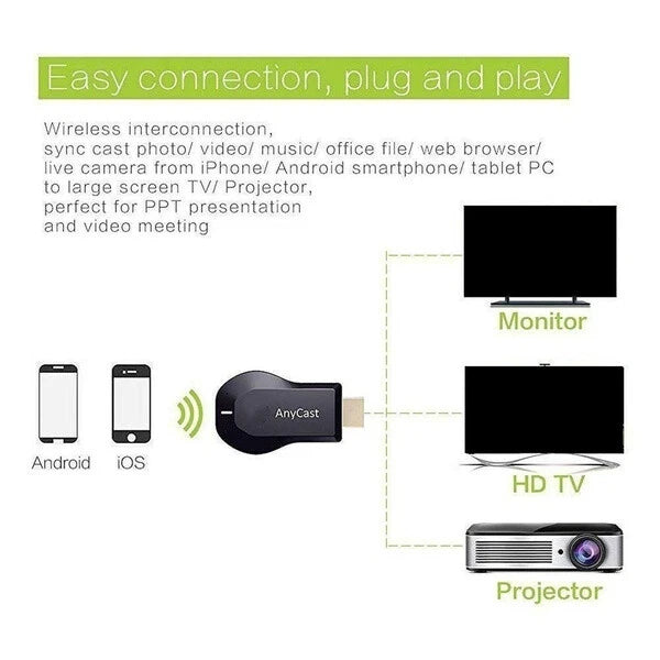 Anycast chromecast tv miracast hdmi dongle media video streamer airplay wifi ios