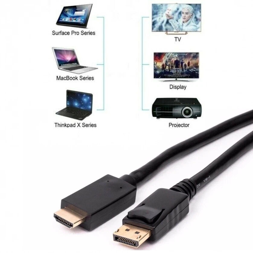 Cavo adattatore display port to hdmi cable adattatore prolunga audio video tv pc