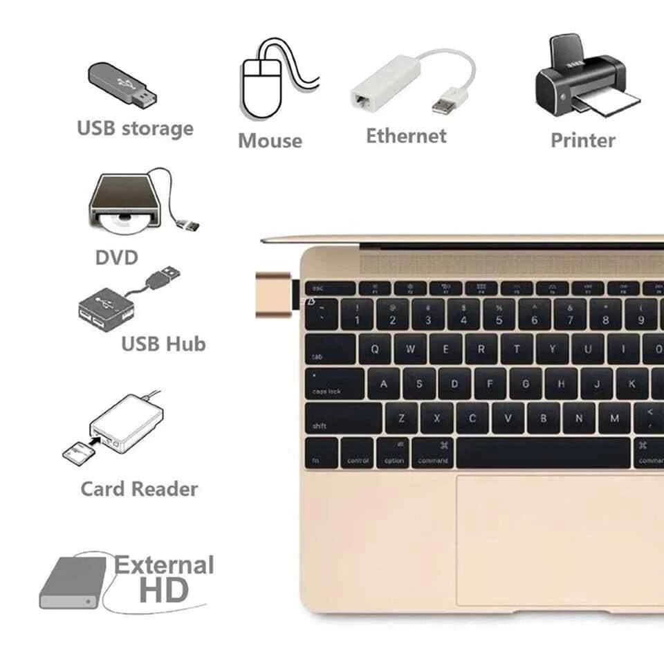 Adattatore da usb-a femmina a usb type-c maschio huawei samsung otg universale